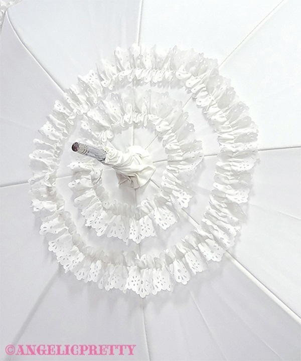 - Click Image to Close